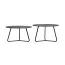 Lennox 2-Piece Round Coffee Table Set Faux Slate And Matte Black